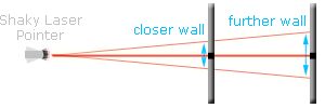 tripod_focal-length-as-Smart-Object-1